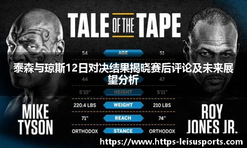 泰森与琼斯12日对决结果揭晓赛后评论及未来展望分析